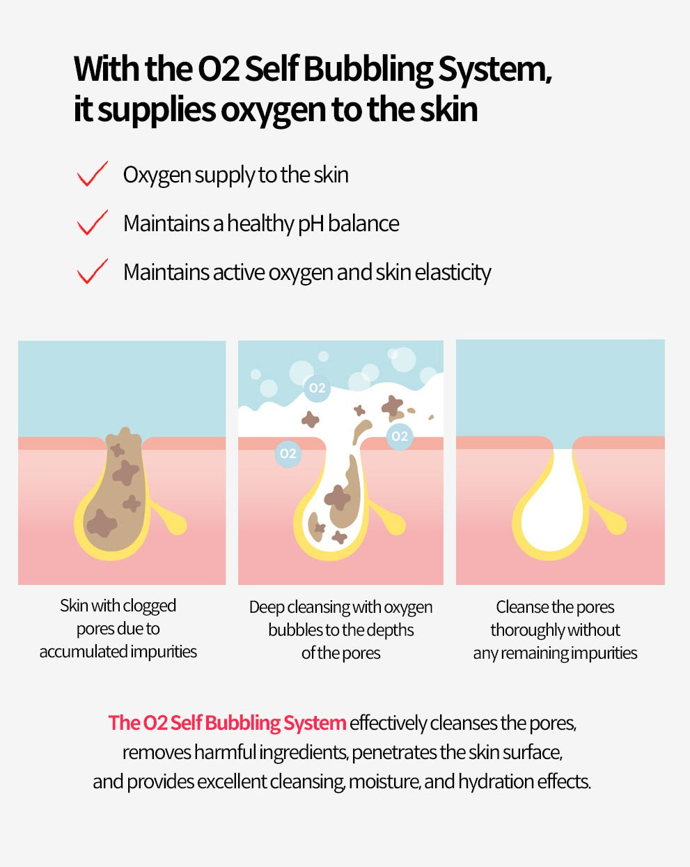 Yur Oxygen Foam Cleanser 120ml