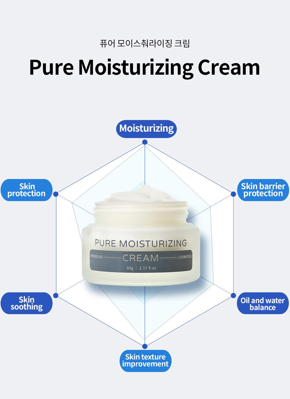 Yur Pure Moisturizing Cream 60g
