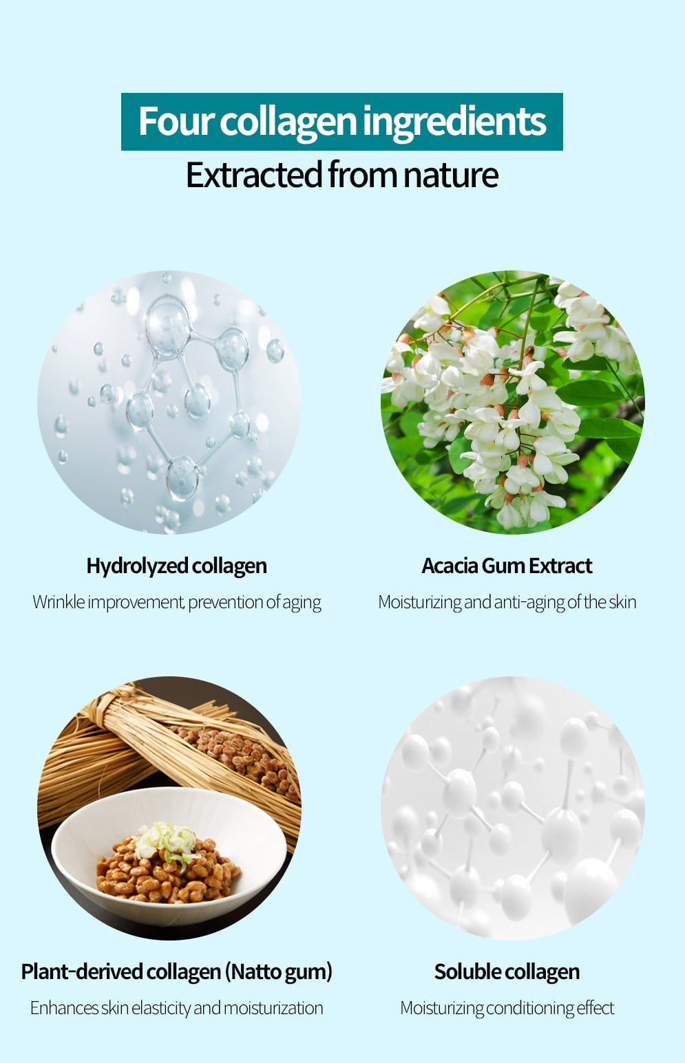 Yur Thread Lifting Mask & Serum
