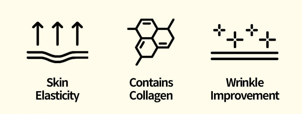 Yur Thread Lifting Mask & Serum