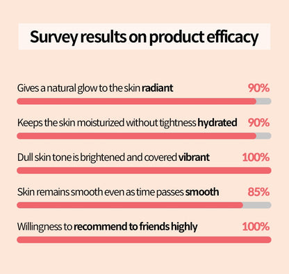Yur DD Cream - SPF50+ PA++++ (Light, Medium & Dark)