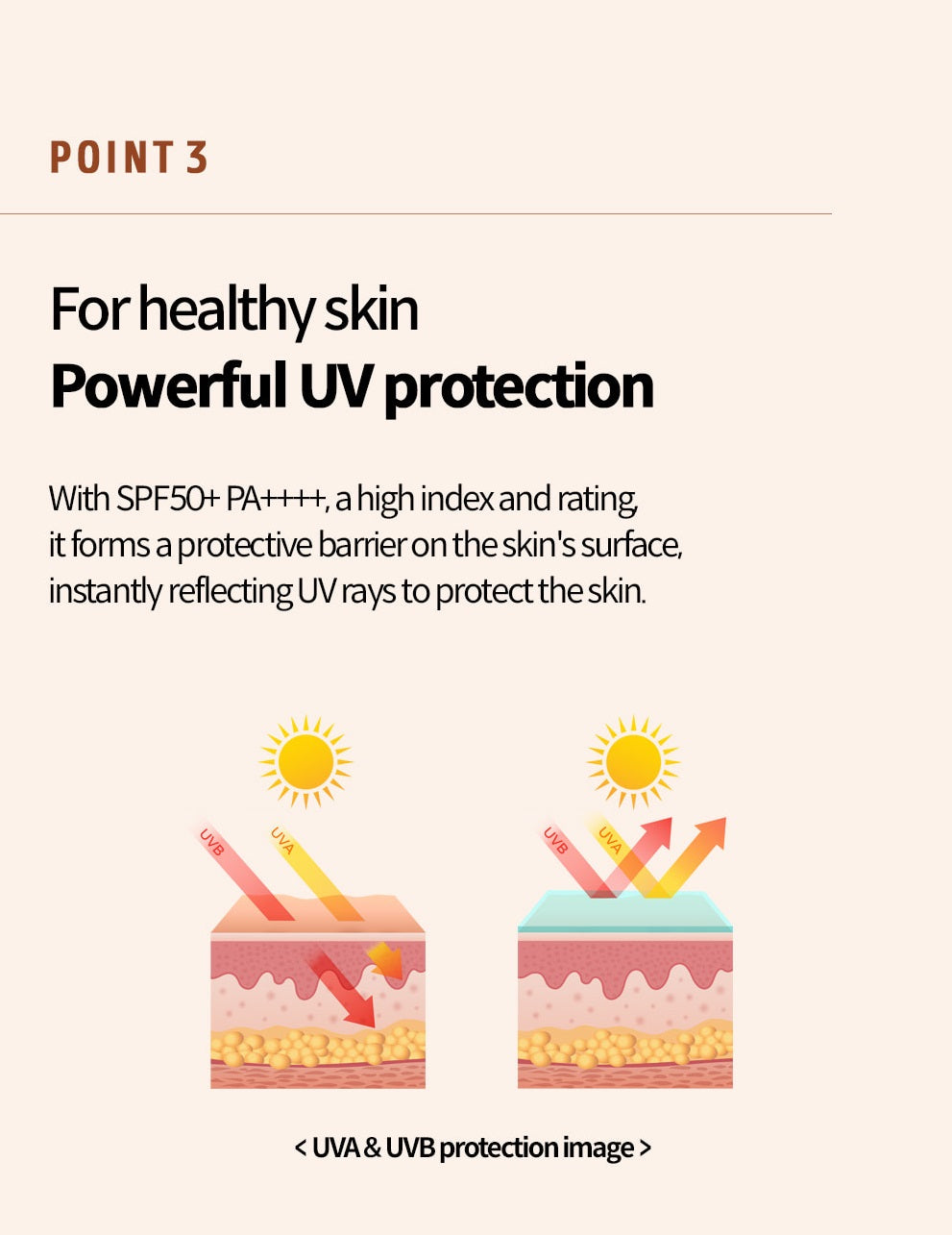 Yur DD Cream - SPF50+ PA++++ (Light, Medium & Dark)