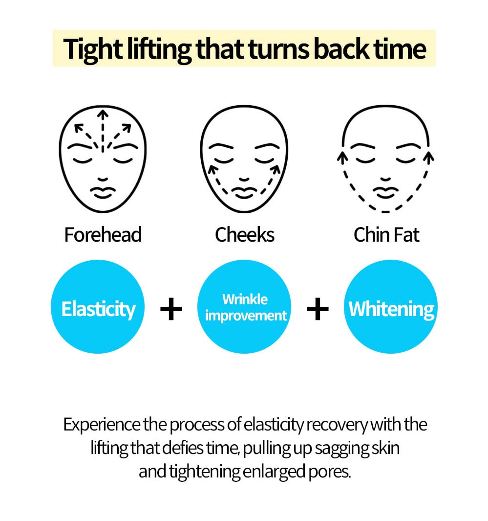 Yur Thread Lifting Mask & Serum